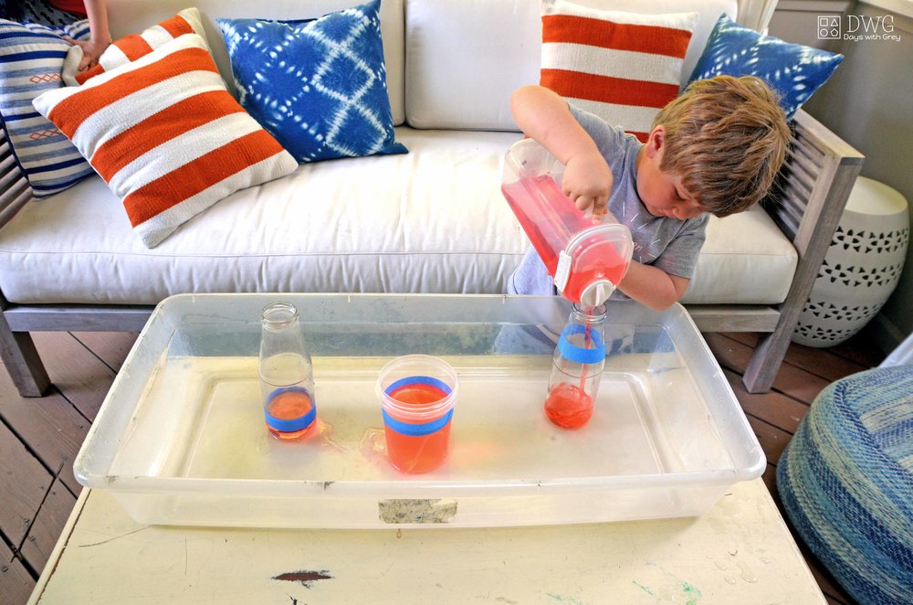 Hands-On Measurement Activity