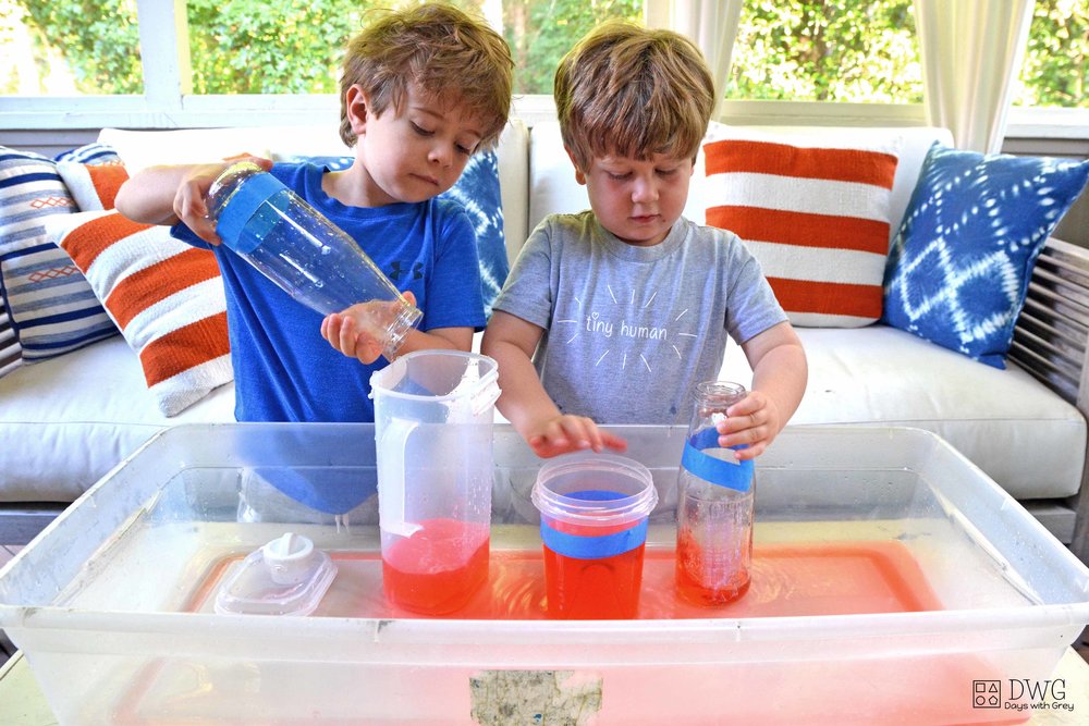 Hands-On Measurement Activity