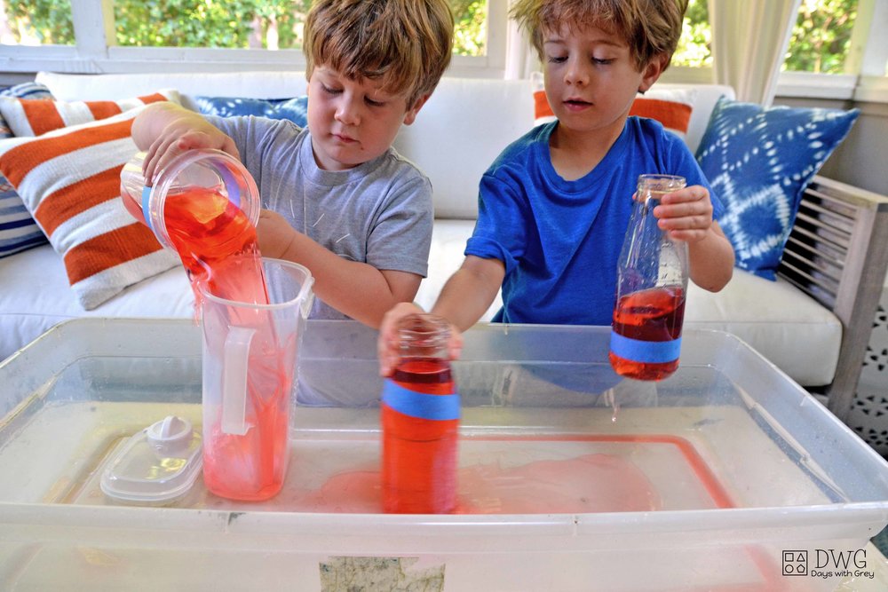 Hands-On Measurement Activity