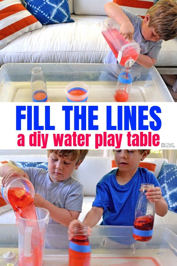 Hands-On Measurement Activity