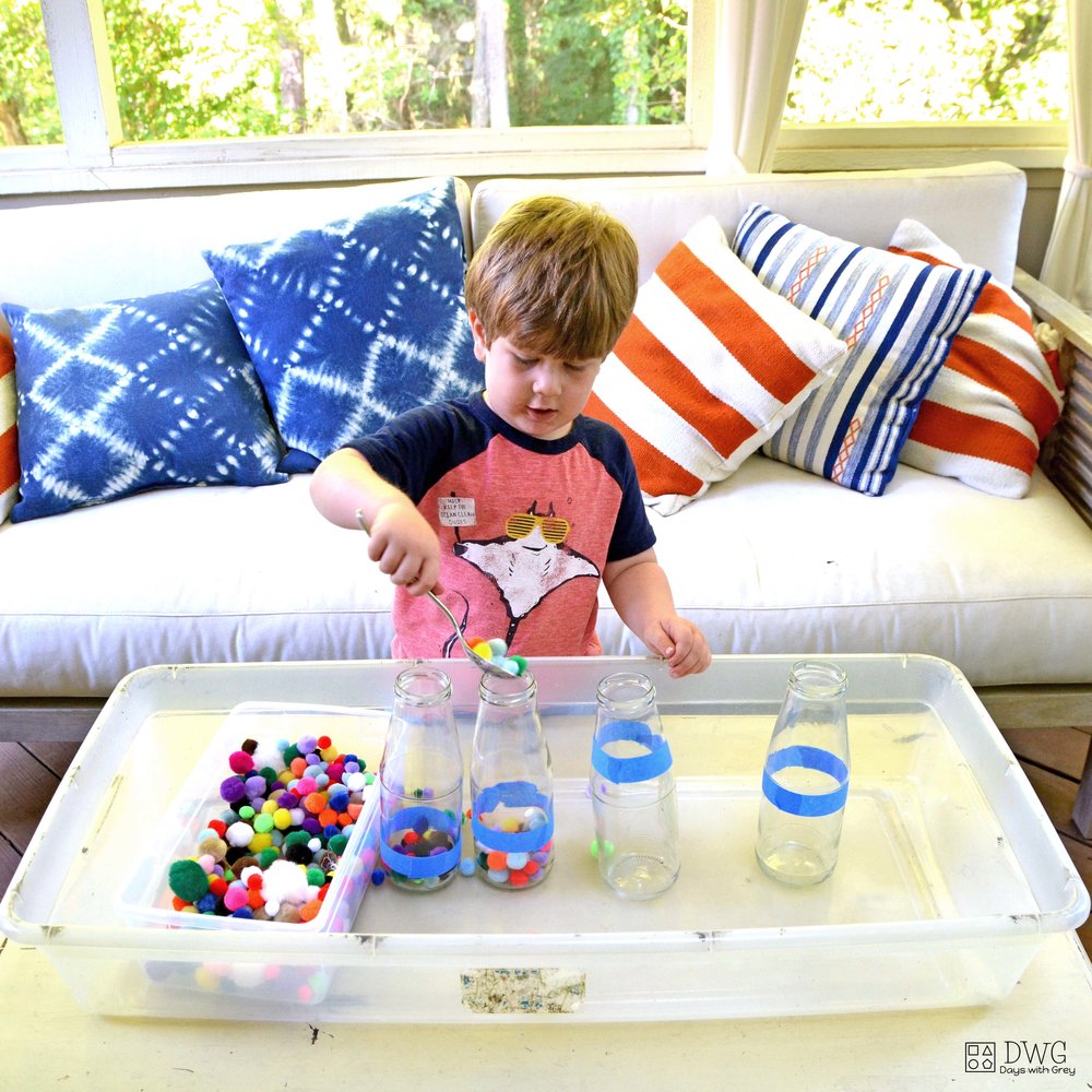measurement activities