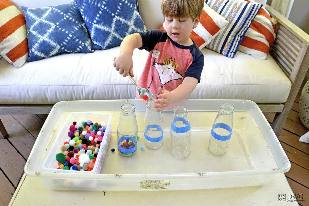 measurement activities