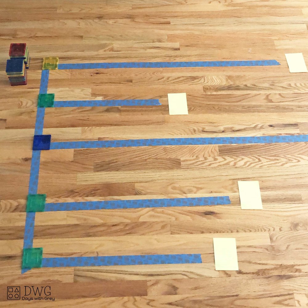 measurement activity
