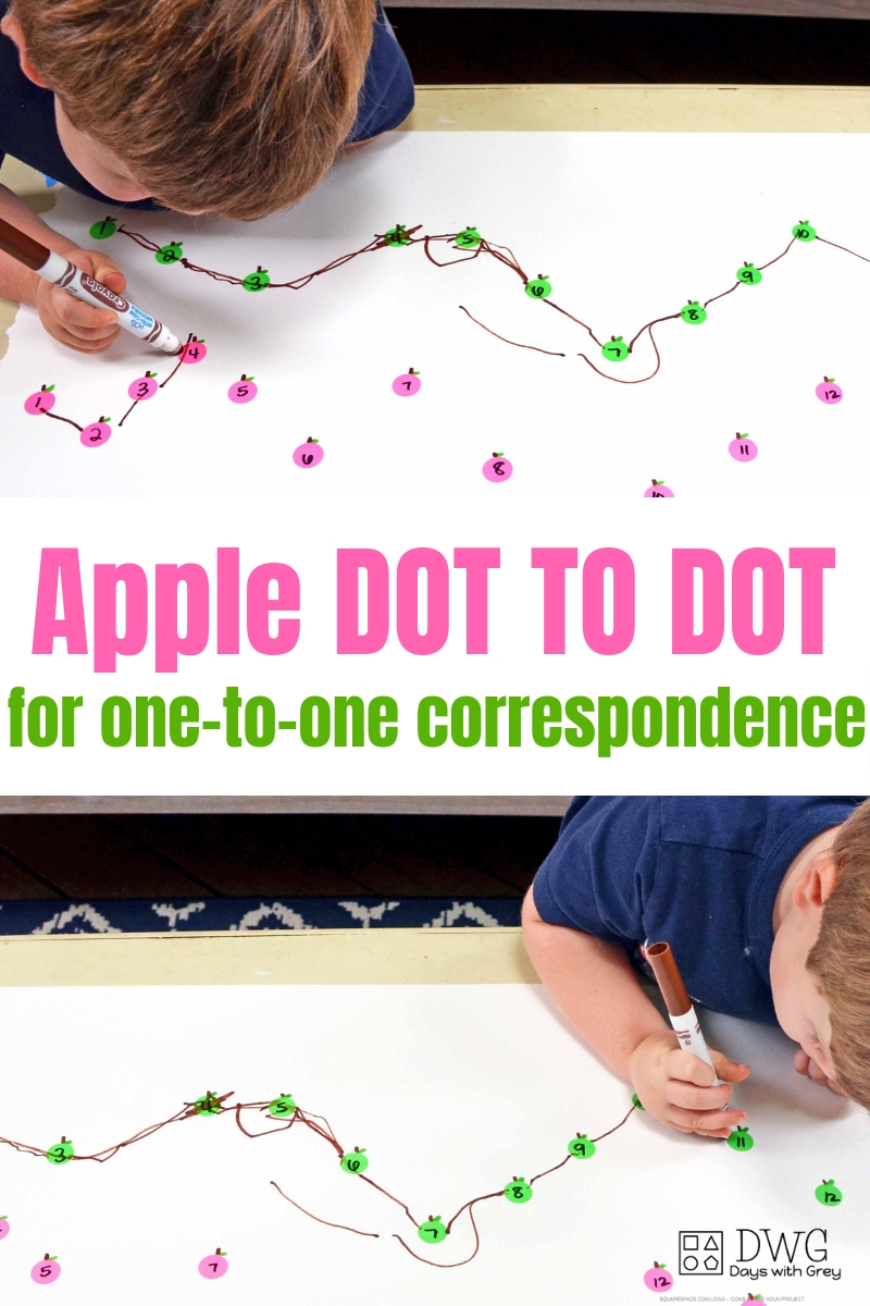 one to one correspondence