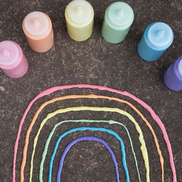 20 Summer Activities for Kids - Days With Grey